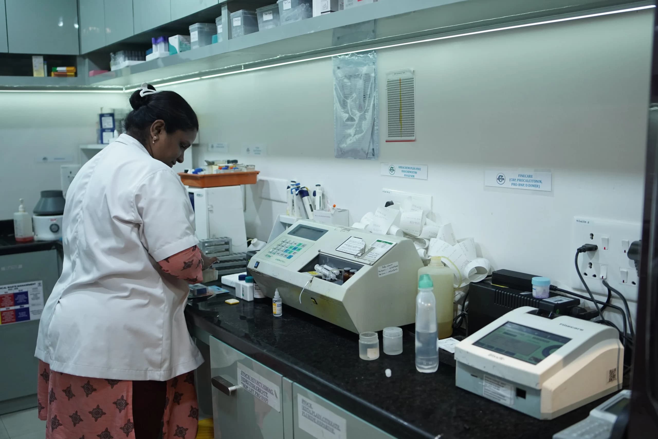Six Sigma Hospital department
