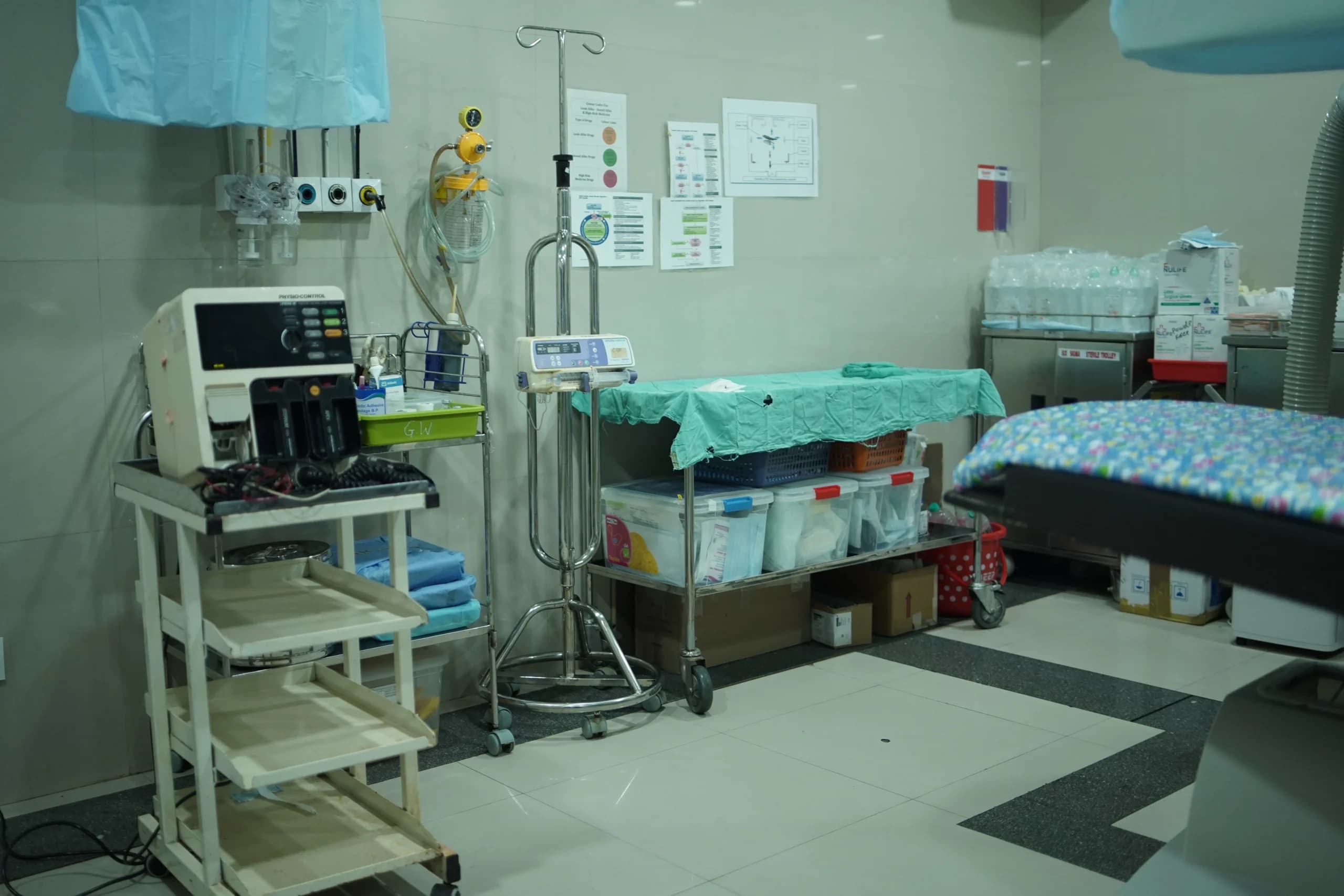 Six Sigma Hospital department